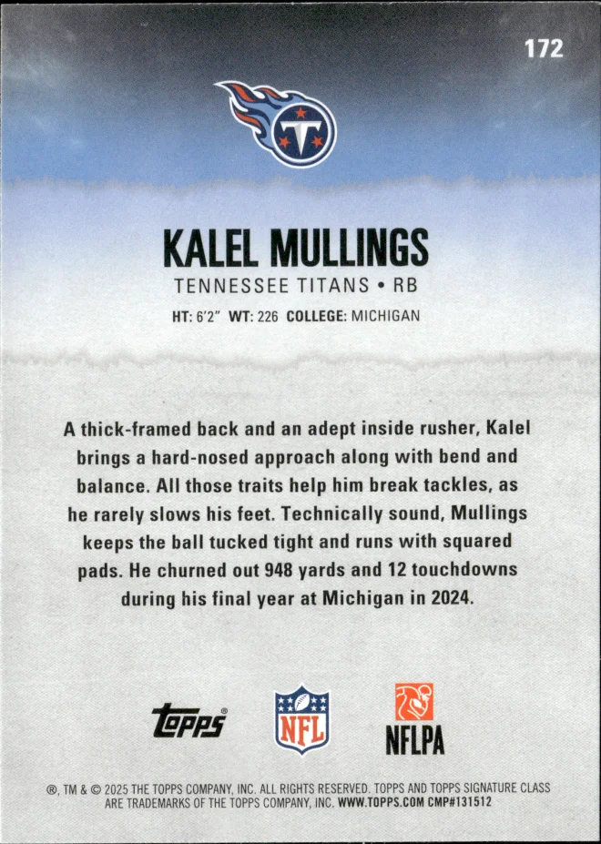 Kalel Mullings card back