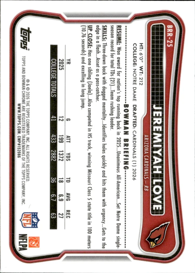 Jeremiyah Love card back