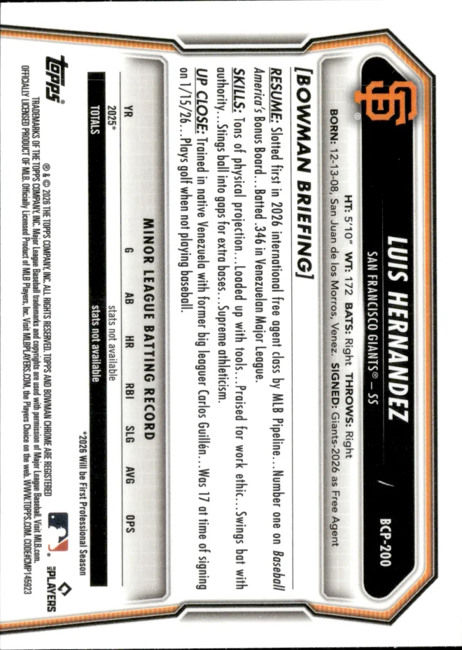 Luis Hernandez card back