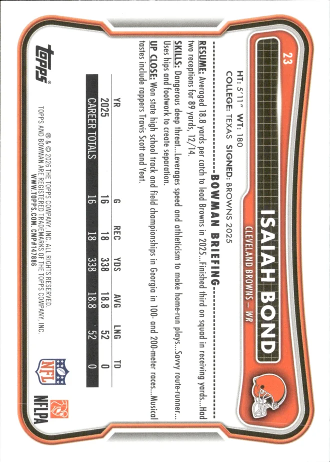 Isaiah Bond card back