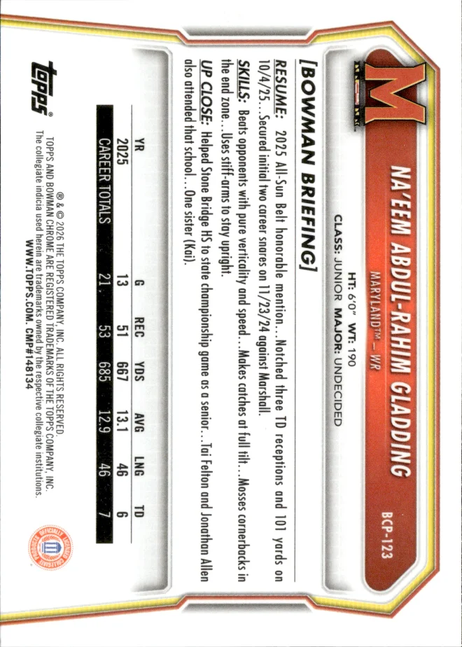 Na'eem Abdul-Rahim Gladding card back