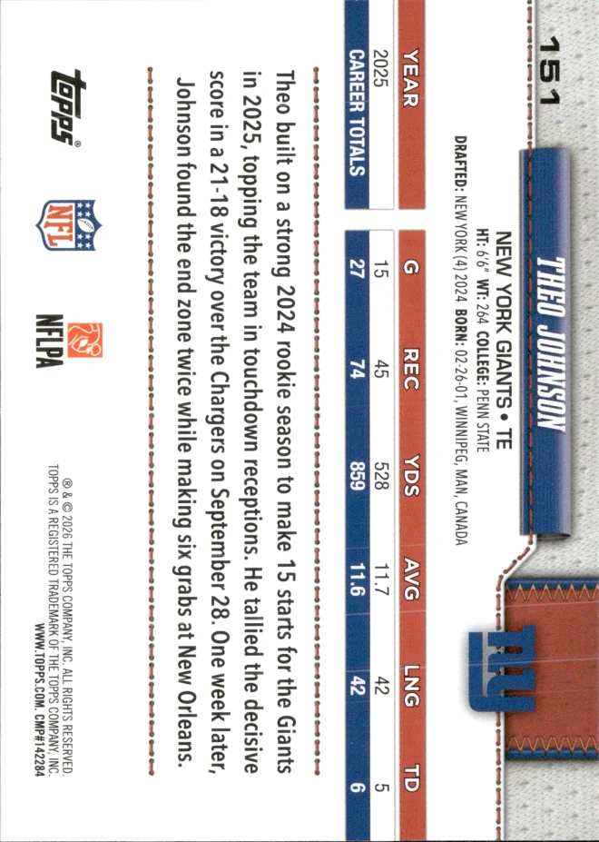 Theo Johnson card back