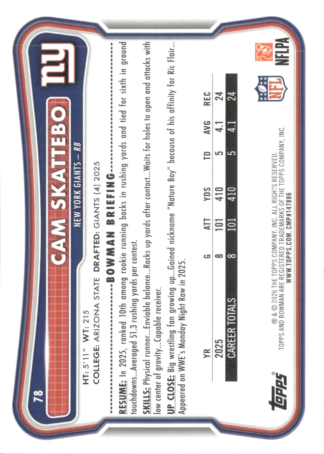 Cam Skattebo card back