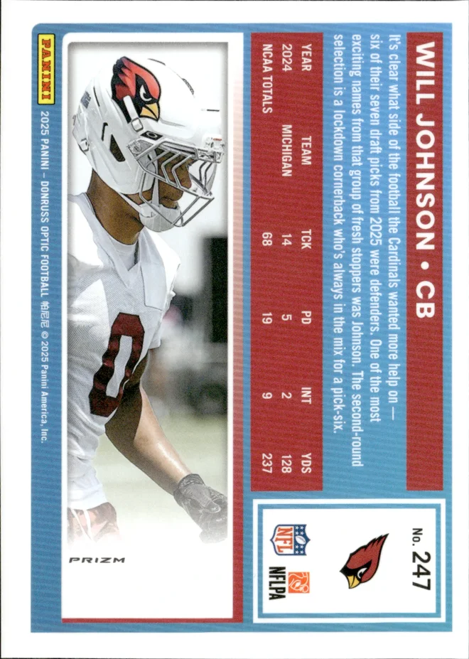 Will Johnson card back