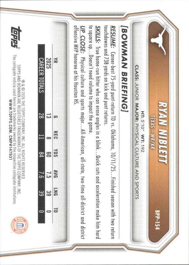 Ryan Niblett card back