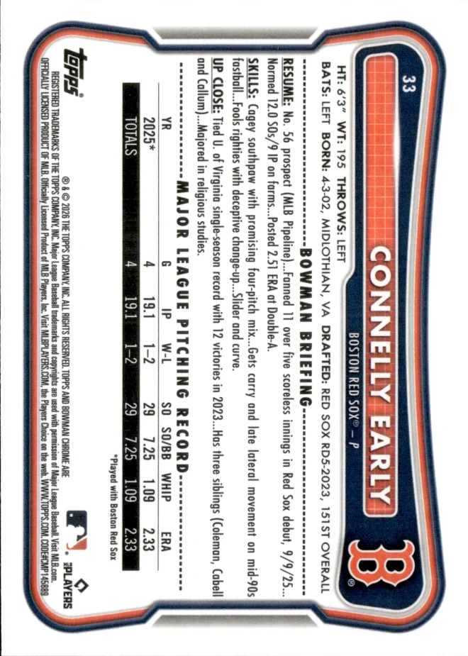 Connelly Early card back