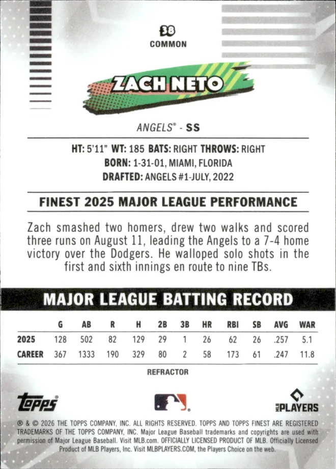Zach Neto card back