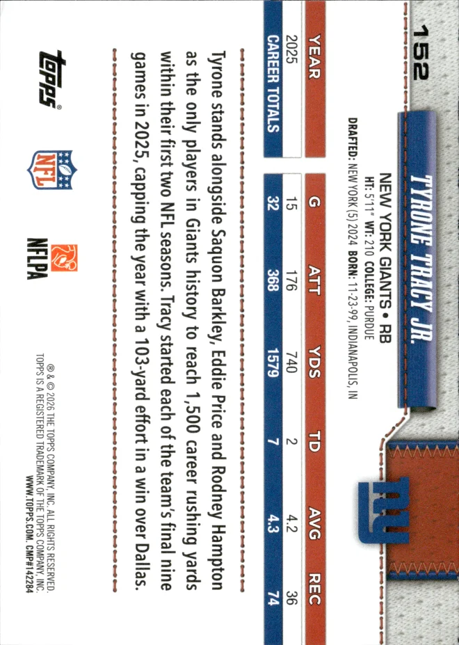 Tyrone Tracy Jr. card back