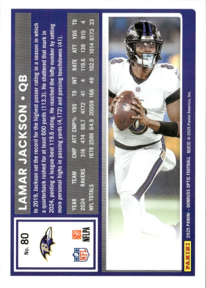 Lamar Jackson card back