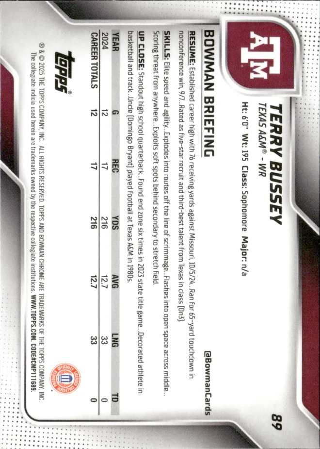 Terry Bussey card back