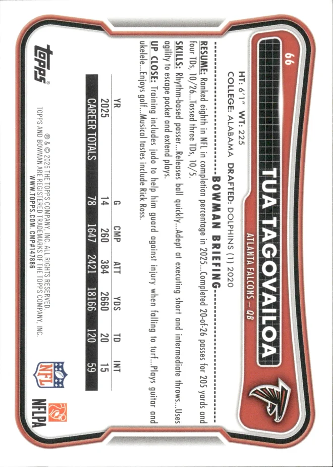 Tua Tagovailoa card back