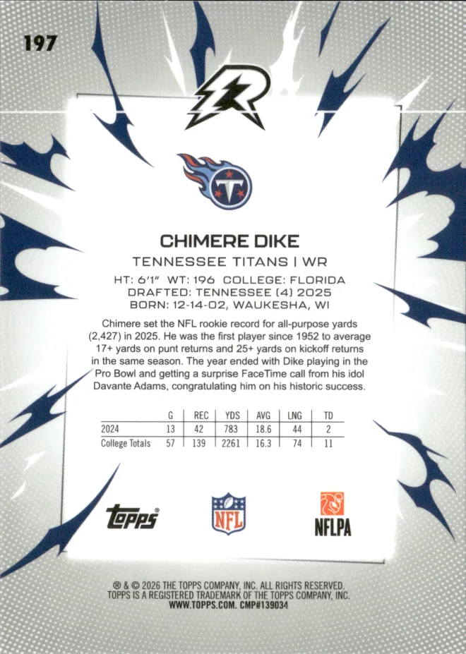 Chimere Dike card back