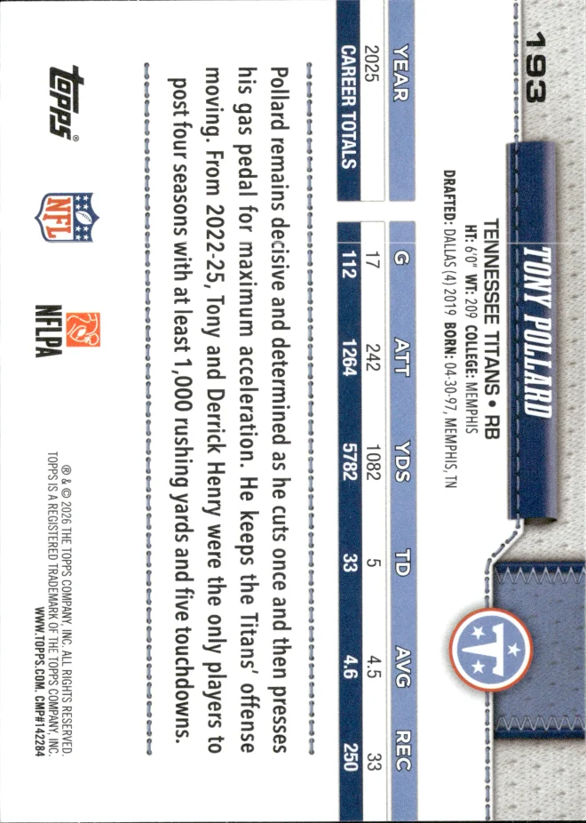 Tony Pollard card back