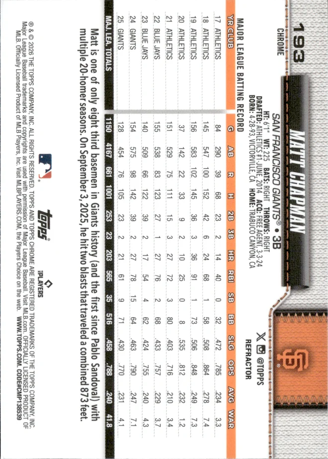 Matt Chapman card back