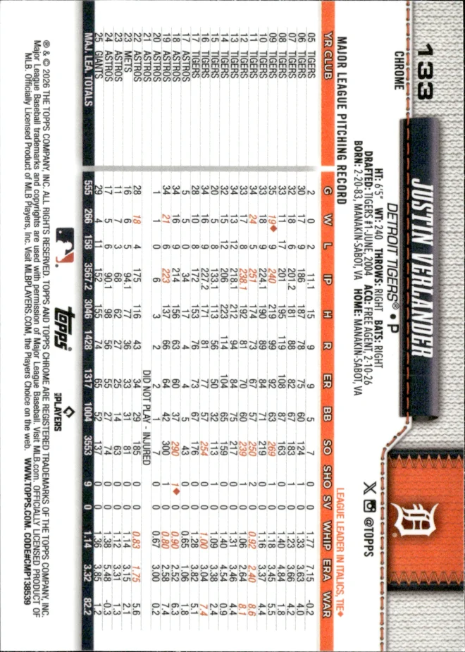 Justin Verlander card back