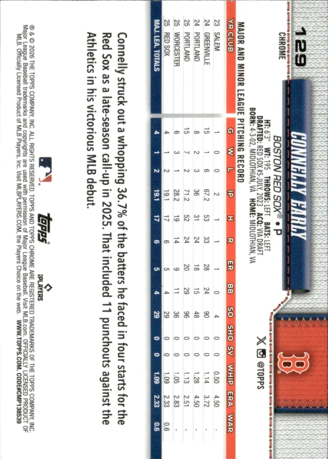 Connelly Early card back