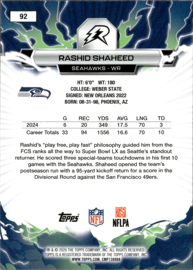 Rashid Shaheed card back