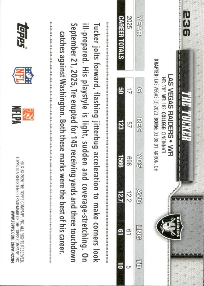 Tre Tucker card back