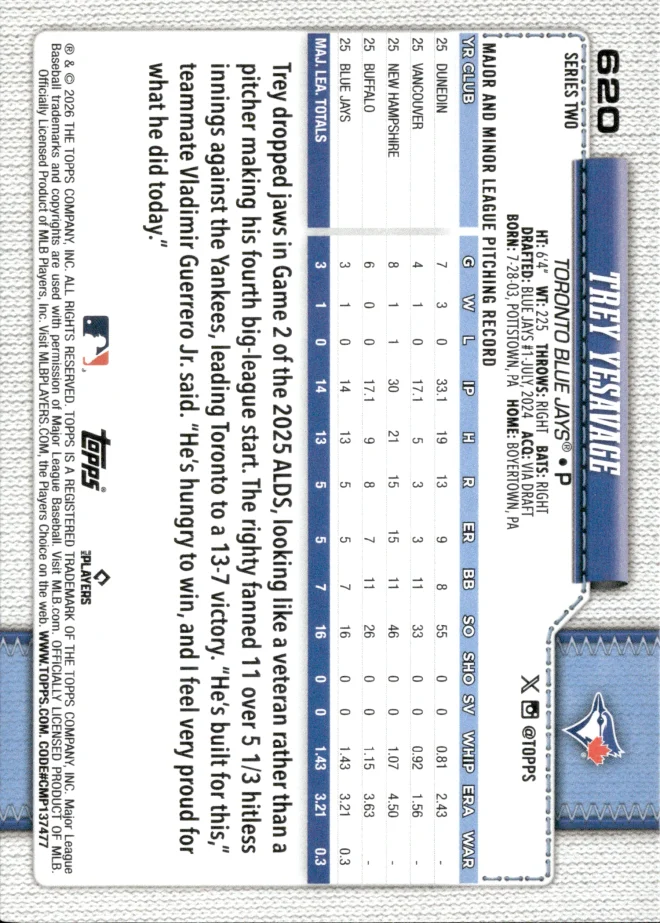Trey Yesavage card back