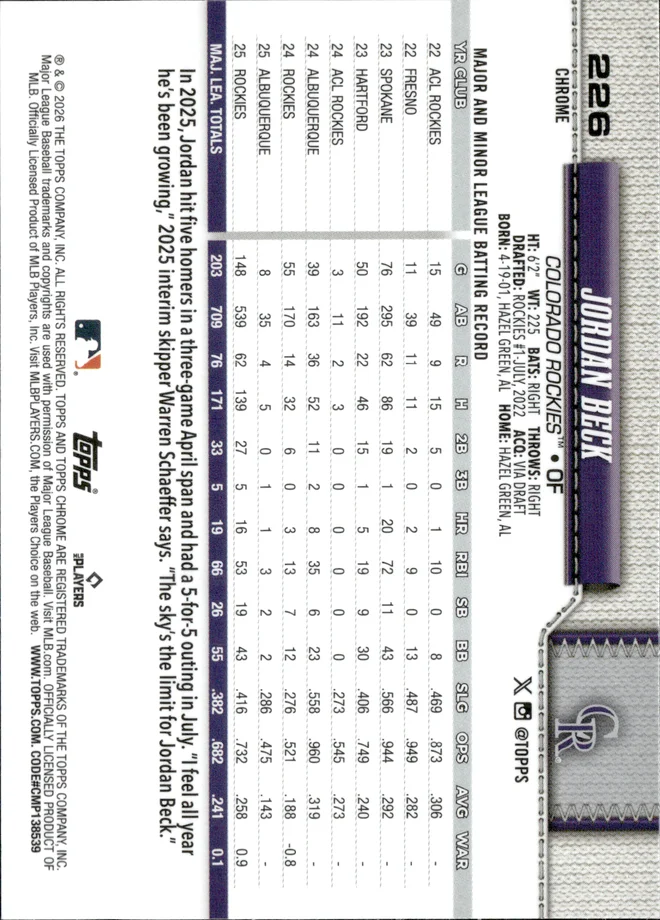 Jordan Beck card back