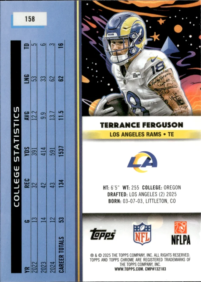 Terrance Ferguson card back