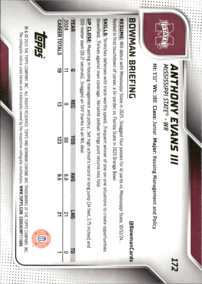 Anthony Evans III card back
