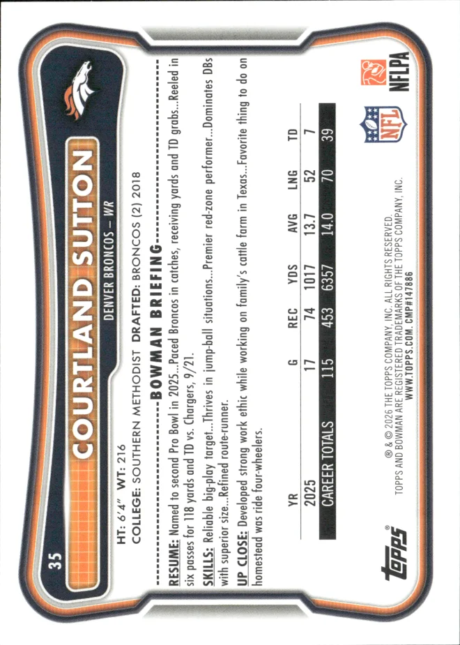 Courtland Sutton card back