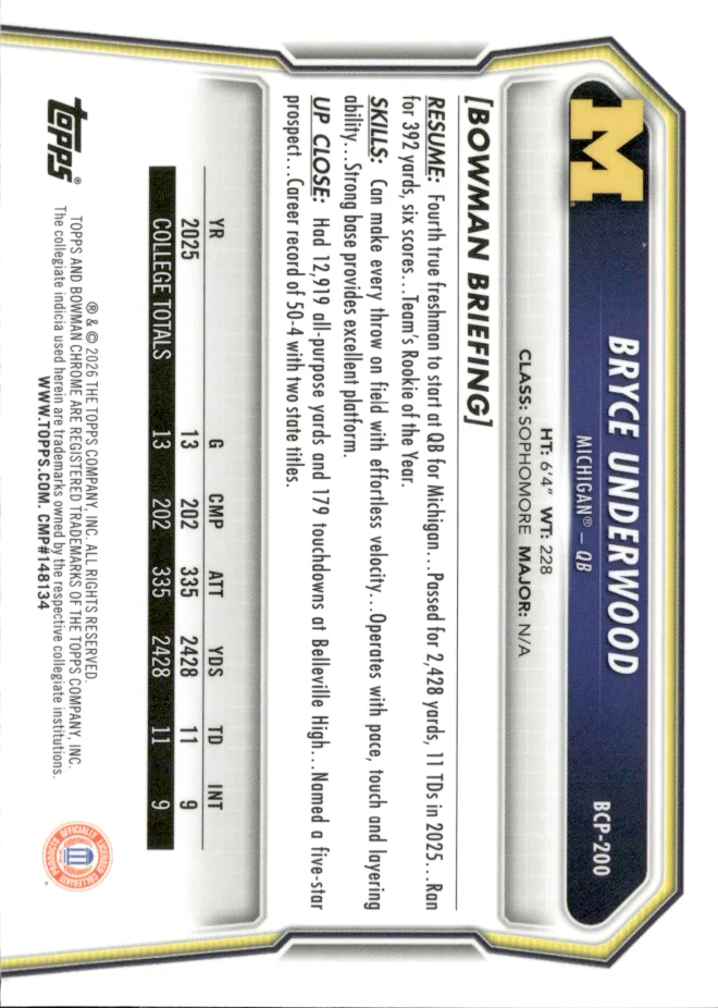 Bryce Underwood card back
