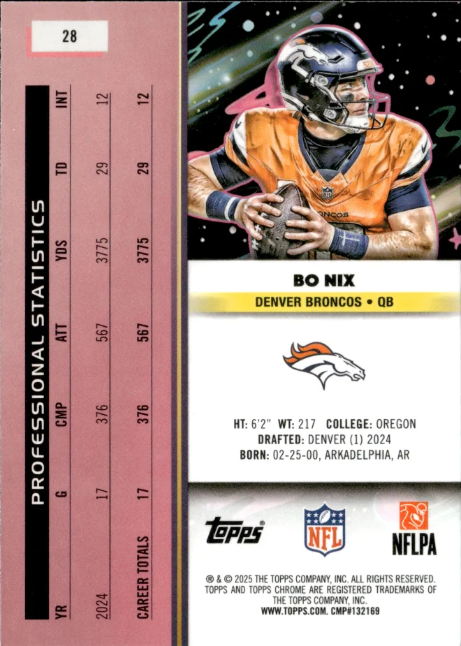 Bo Nix card back