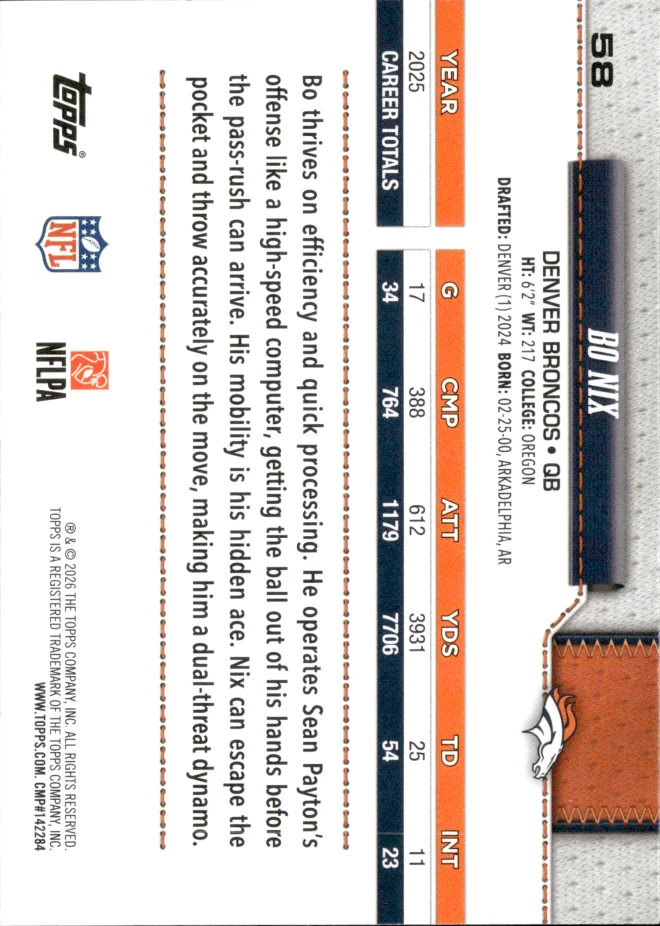 Bo Nix card back