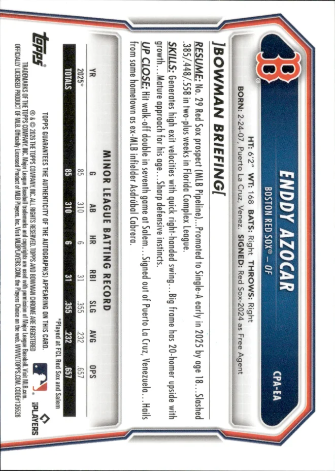 Enddy Azocar card back