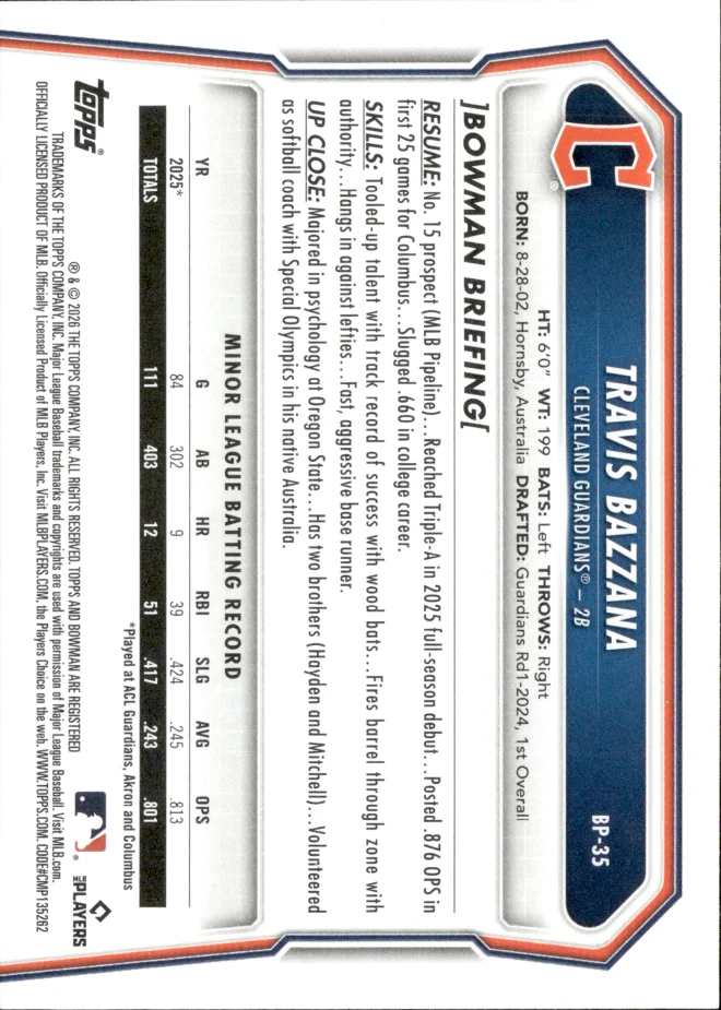 Travis Bazzana card back