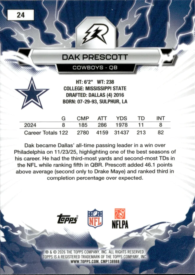 Dak Prescott card back