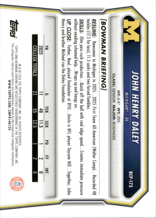 John Henry Daley card back