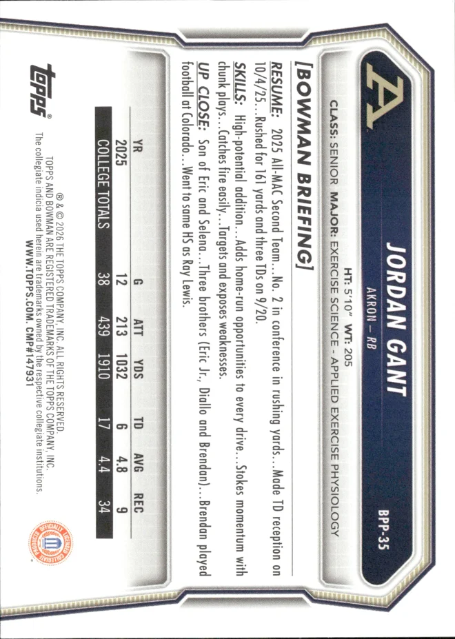Jordan Gant card back