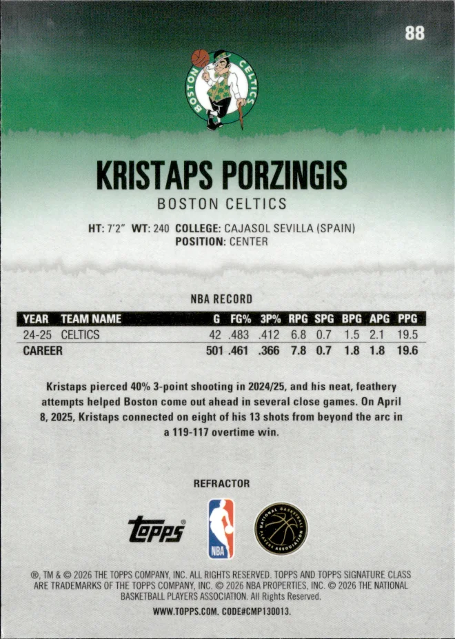 Kristaps Porzingis card back