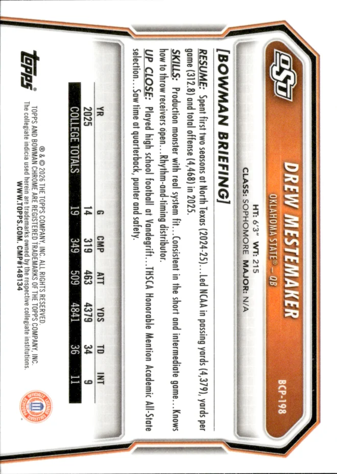 Drew Mestemaker card back