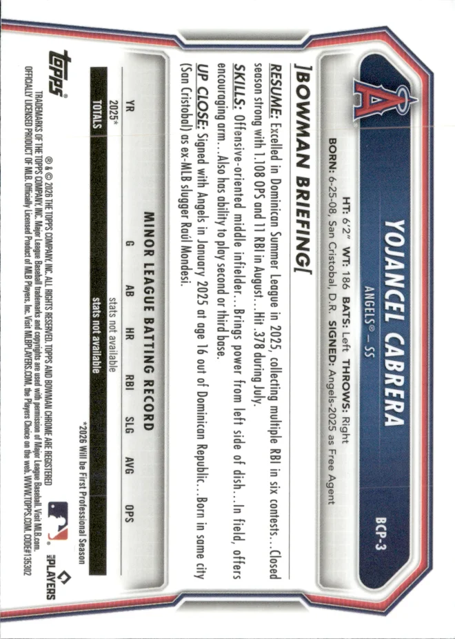 Yojancel Cabrera card back