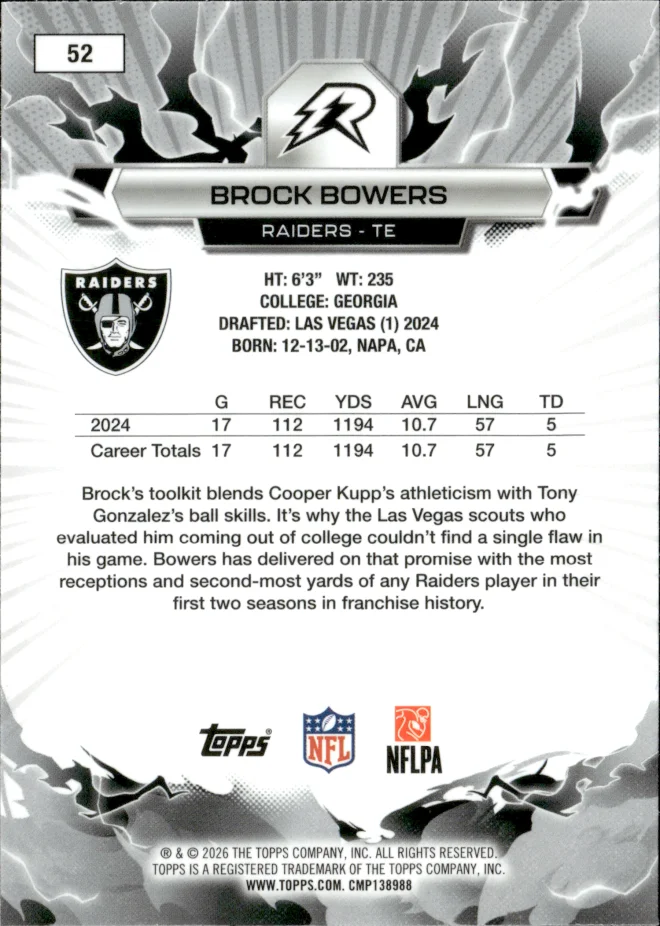 Brock Bowers card back