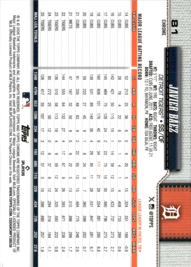 Javier Báez card back