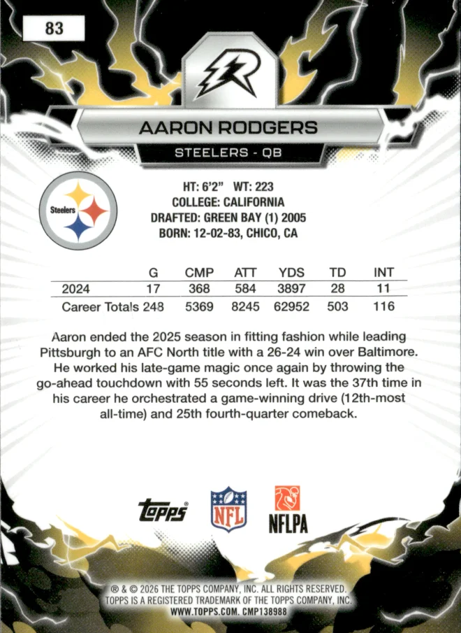 Aaron Rodgers card back