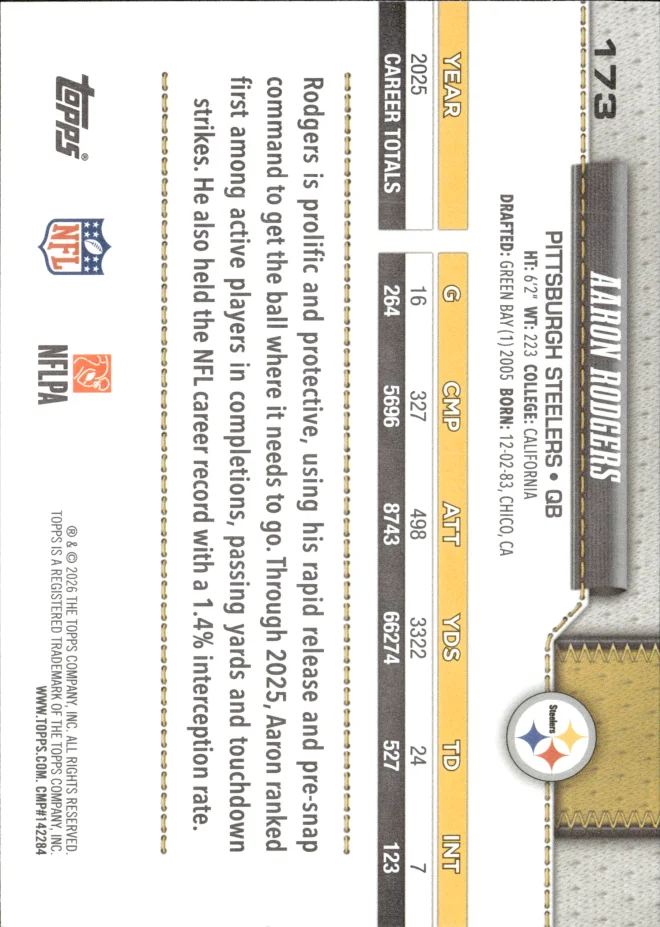 Aaron Rodgers card back