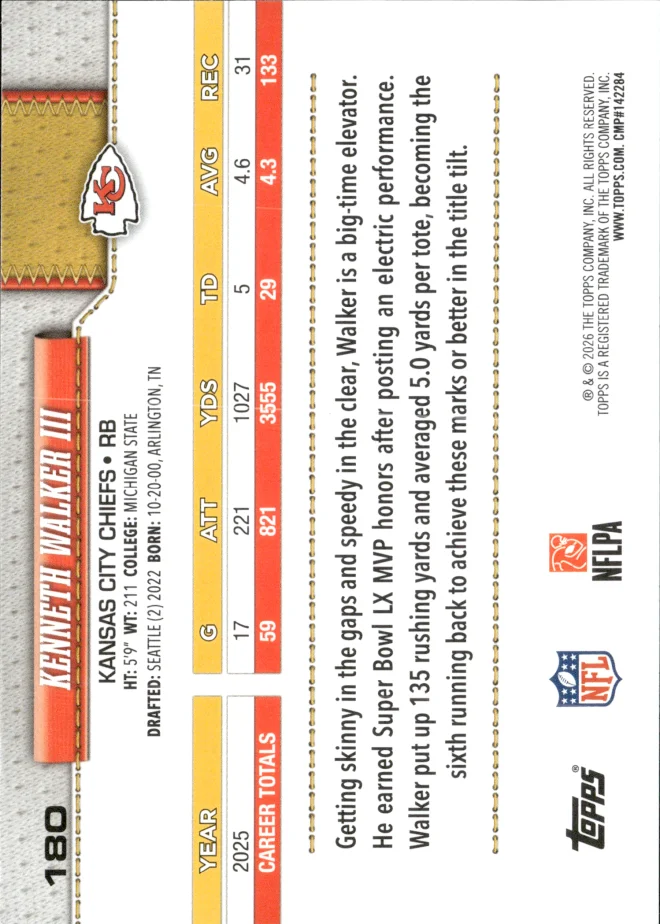 Kenneth Walker III card back