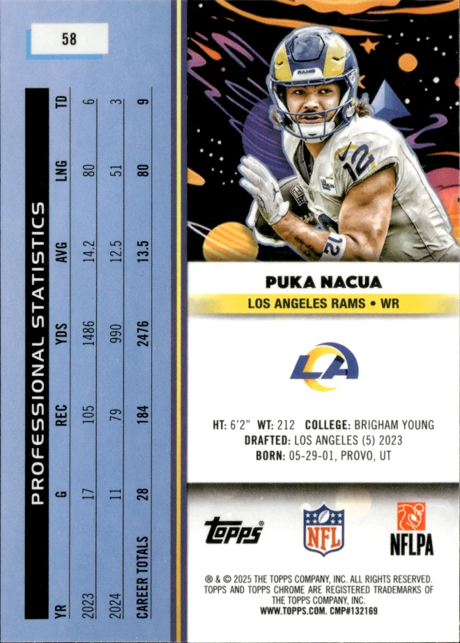 Puka Nacua card back