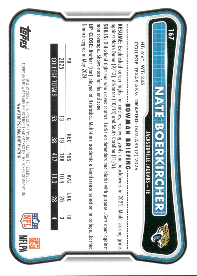 Nate Boerkircher card back