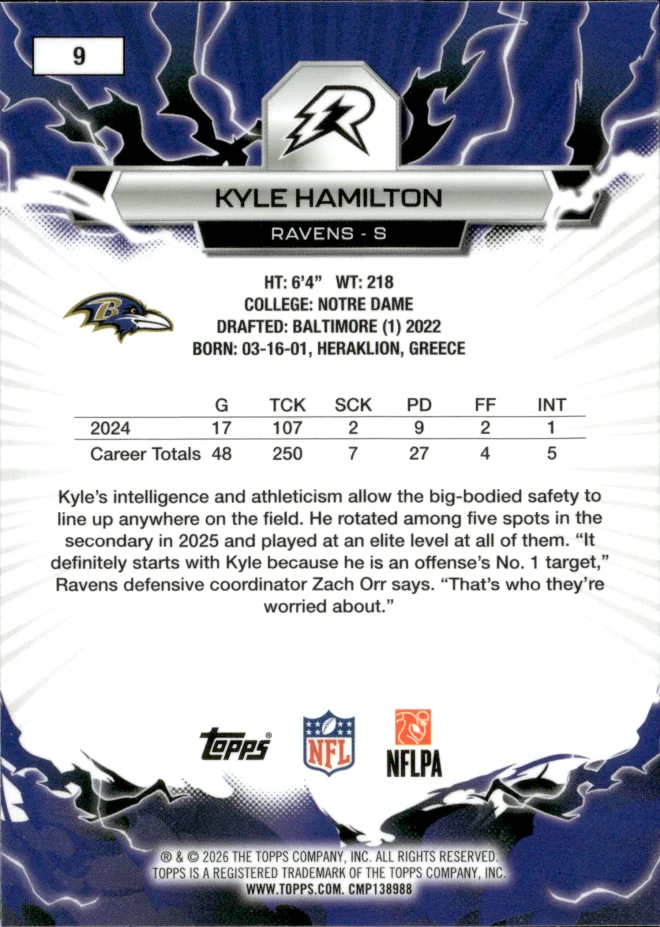 Kyle Hamilton card back