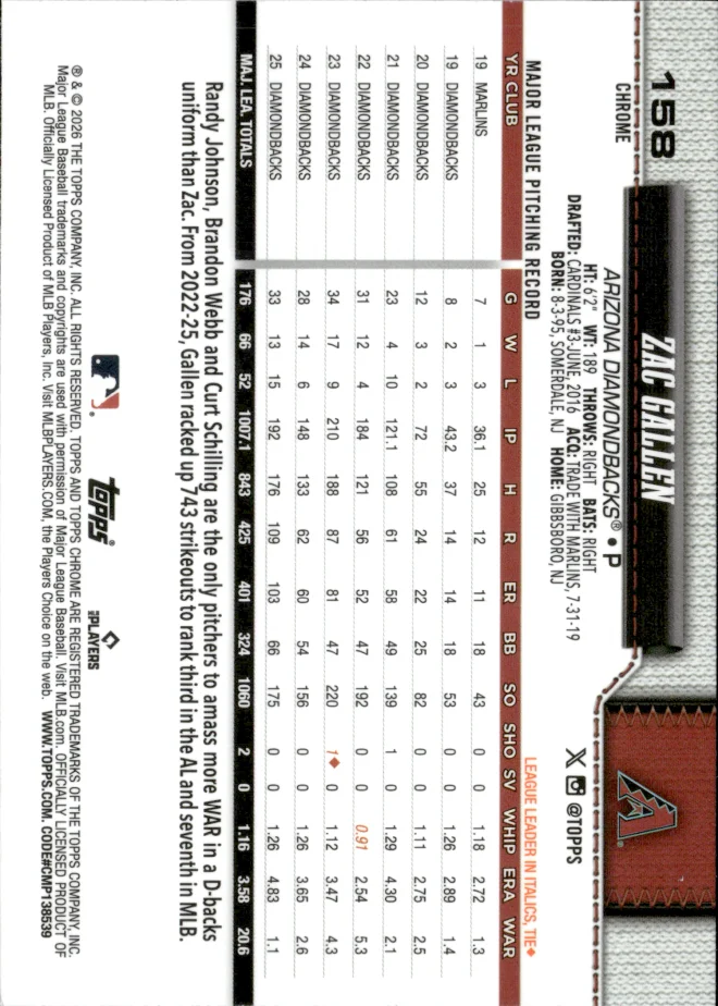 Zac Gallen card back