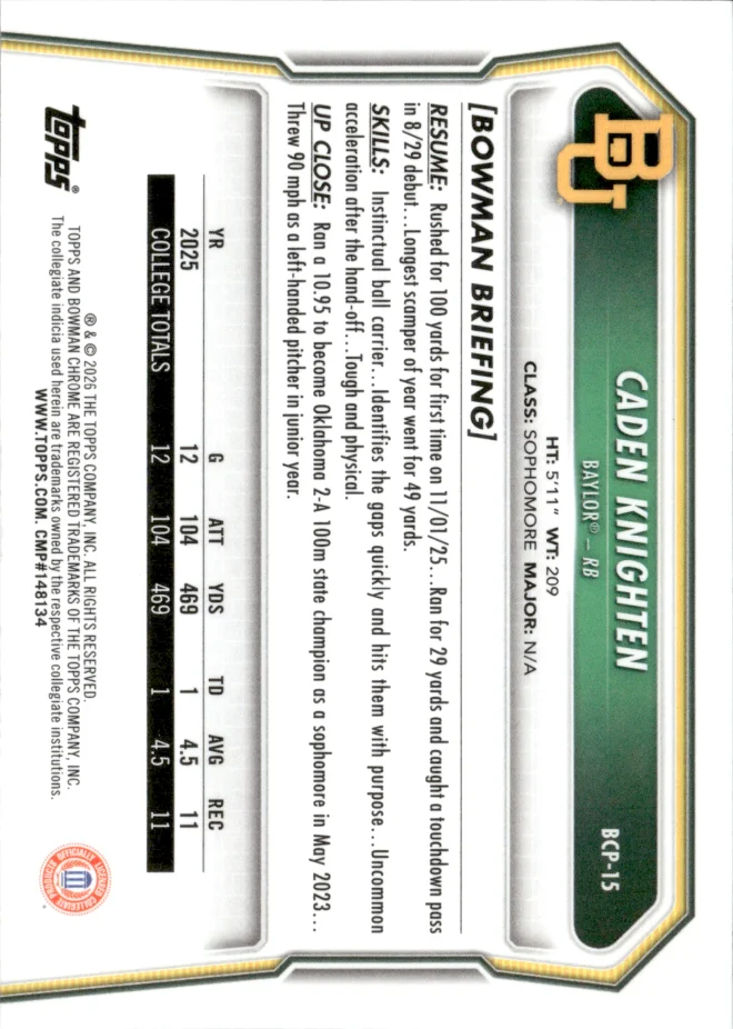 Caden Knighten card back