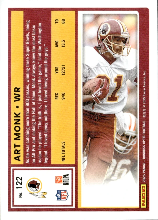 Art Monk card back