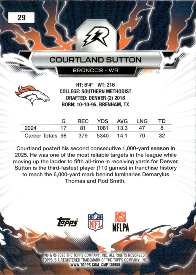 Courtland Sutton card back